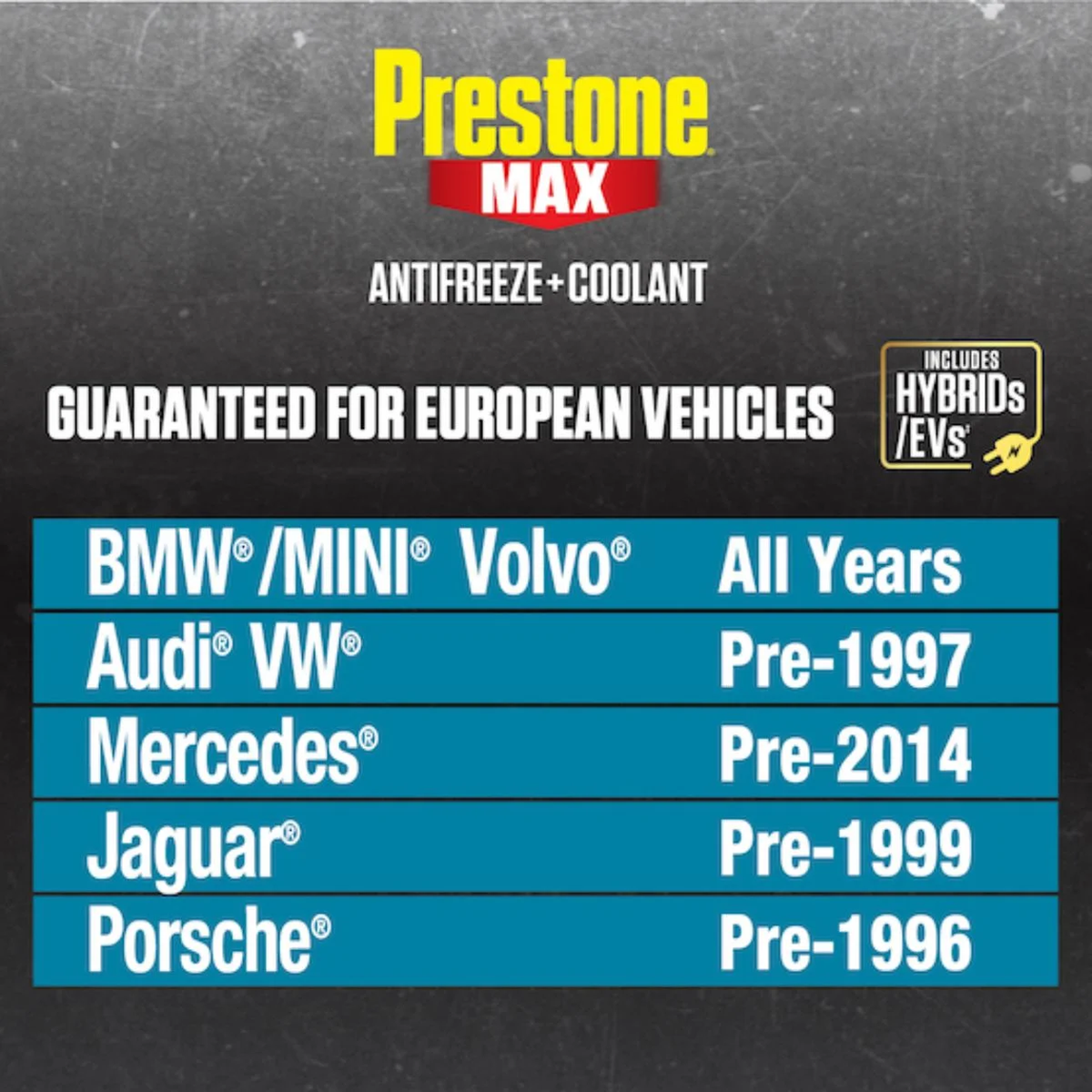 Refrigerante Prestone Max Europeo Turquesa Vehículos Europeos 3,78 L